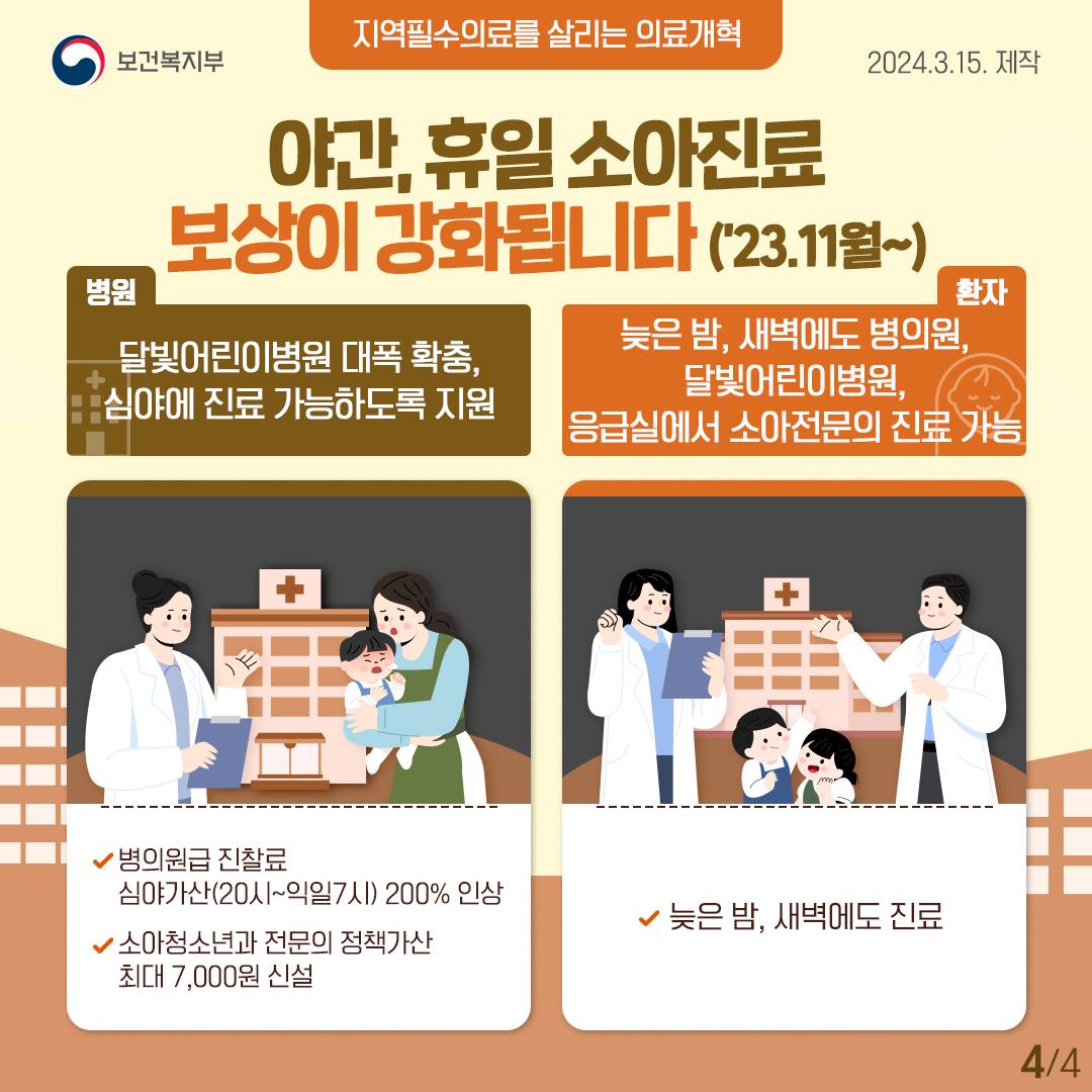 소아진료에 대한 충분한 보상으로, 소아 환자가 걱정없이 제때 치료 받도록 하겠습니다