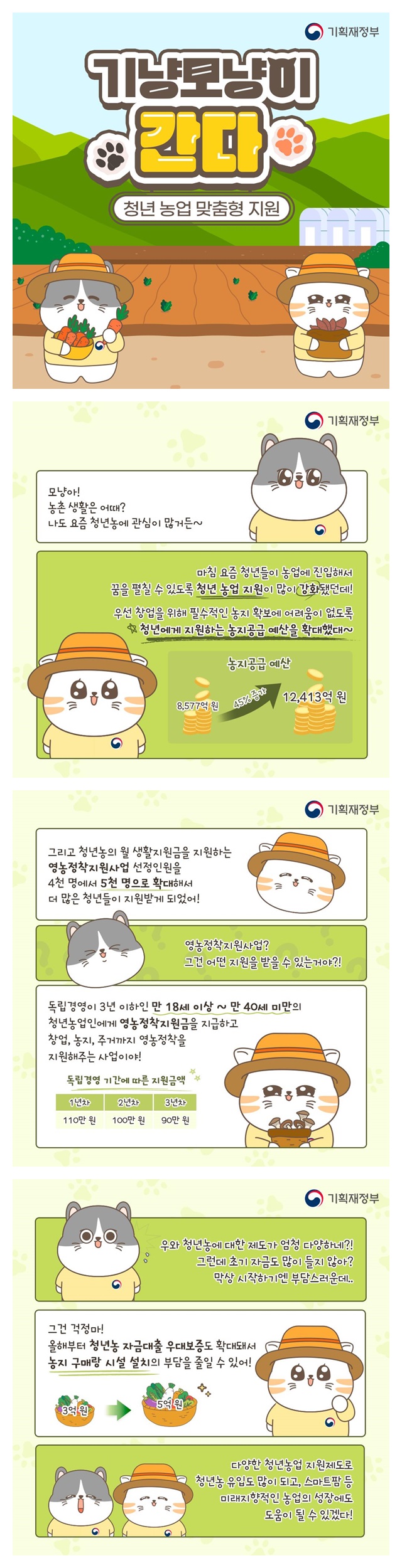 [기냥모냥이 간다] 청년 농업 맞춤형 지원