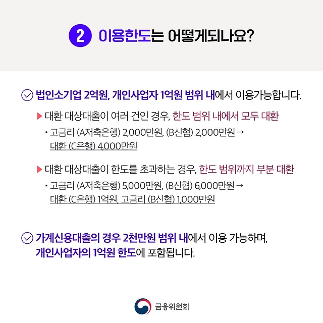 저금리 대환 프로그램 주요 Q&A