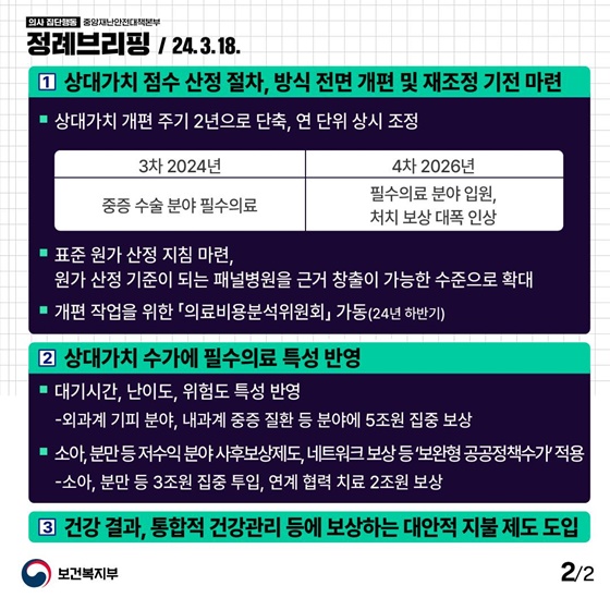 의료개혁, 건강보험의 공정한 보상체계로 뒷받침하겠습니다.