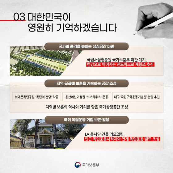 2024년 국가보훈부 주요정책 추진계획