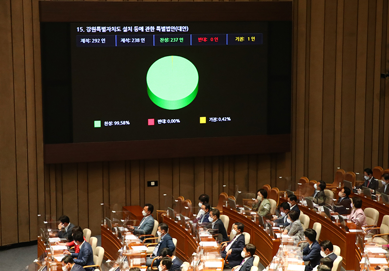 국회에서 열린 본회의에서 강원특별자치도 설치 등에 관한 특별법안(대안)이 통과되고 있다. (©뉴스1, 무단 전재-재배포 금지)