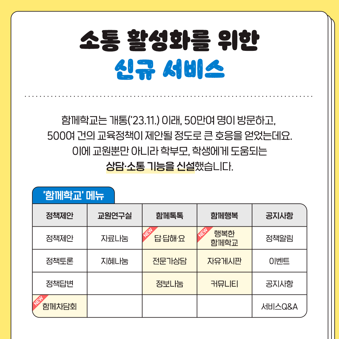 교사-학생-학부모 함께 만들어가는 ‘함께학교’