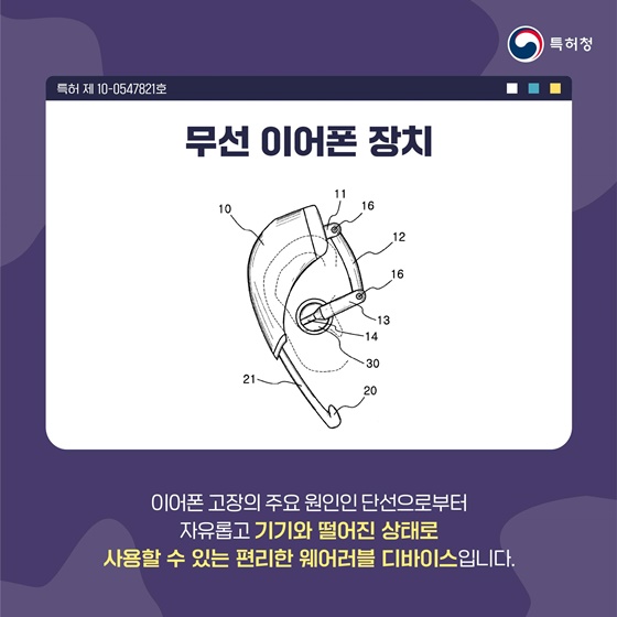 포스트 스마트폰 시대, 웨어러블 디바이스 특허