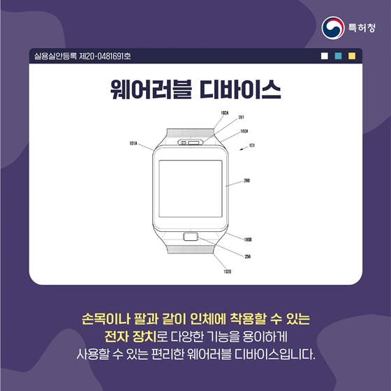 포스트 스마트폰 시대, 웨어러블 디바이스 특허