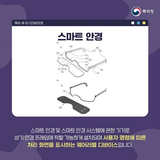 포스트 스마트폰 시대, 웨어러블 디바이스 특허