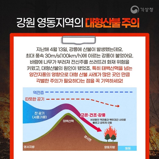 봄바람 타고 화재 위험도 옵니다