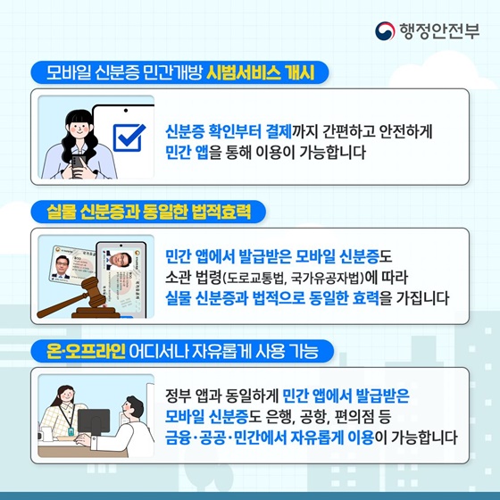 모바일 신분증 민간개방 시범 서비스 개시