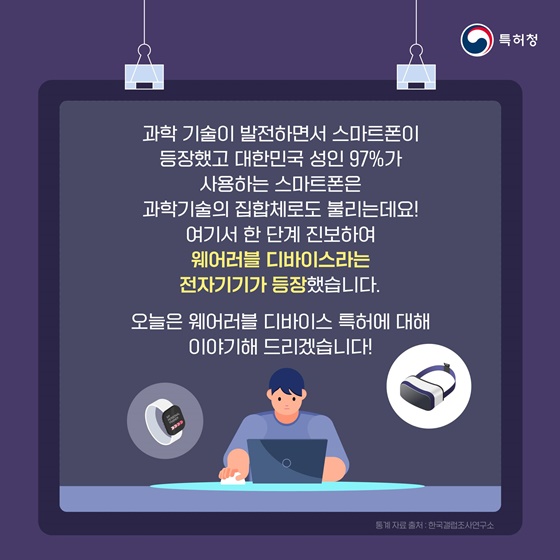 포스트 스마트폰 시대, 웨어러블 디바이스 특허