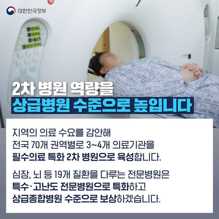 대학병원에 환자가 쏠리는 비정상 바로잡겠습니다