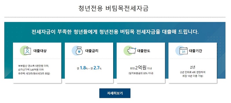 주택도시기금 안내화면