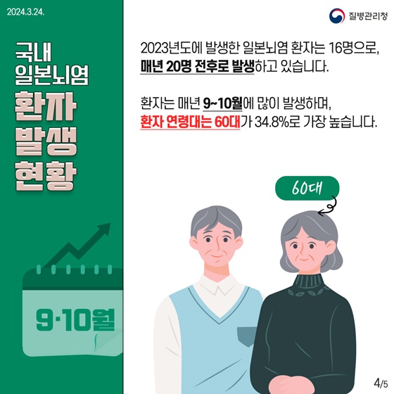 겨울잠 깬 모기 기지개? 일본뇌염매개모기 감시 시작