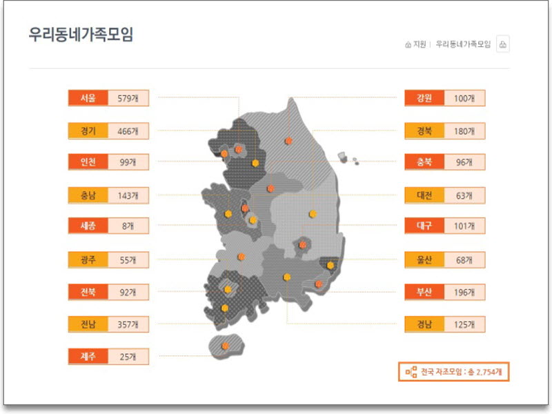 우리 동네 가족 모임 현황