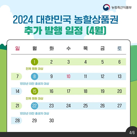 소비자 물가부담 완화 대한민국 농할상품권 구매하는 방법