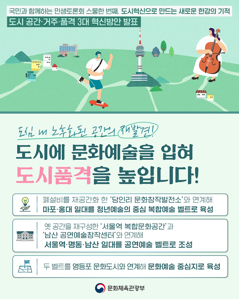 [국민과 함께하는 민생토론회 스물한 번째] 도시 공간·거주·품격 3대 혁신방안 발표 하단내용 참조