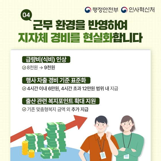 공무원 업무집중 여건 조성방안 발표