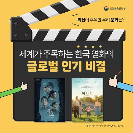 세계가 주목하는 한국 영화의 글로벌 인기 비결