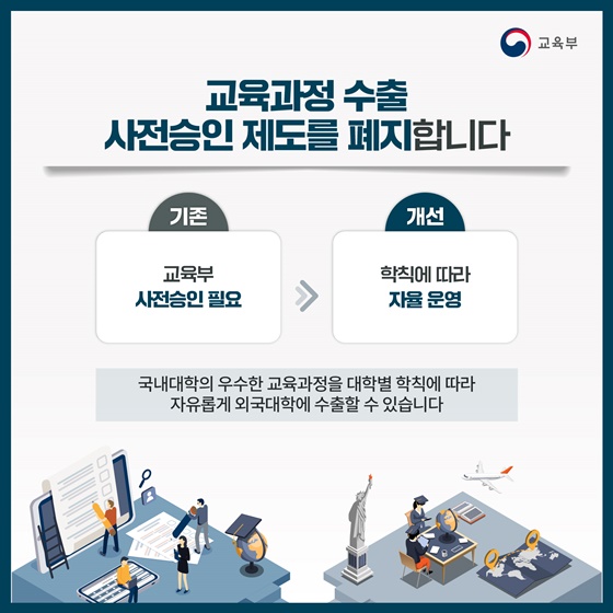 국내외 대학-산업체-연구기관, 교류와 협력을 더욱 활성화하겠습니다!