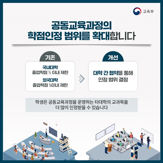 국내외 대학-산업체-연구기관, 교류와 협력을 더욱 활성화하겠습니다!