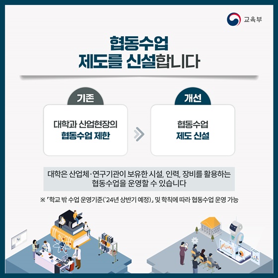 국내외 대학-산업체-연구기관, 교류와 협력을 더욱 활성화하겠습니다!