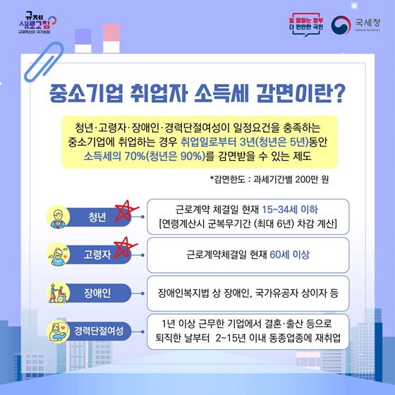 중소기업 취업자 소득세 감면! 미리 미리 알고 신청해 보세요