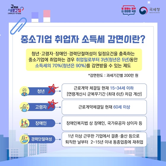 중소기업 취업자 소득세 감면!  미리 미리 알고 신청해 보세요