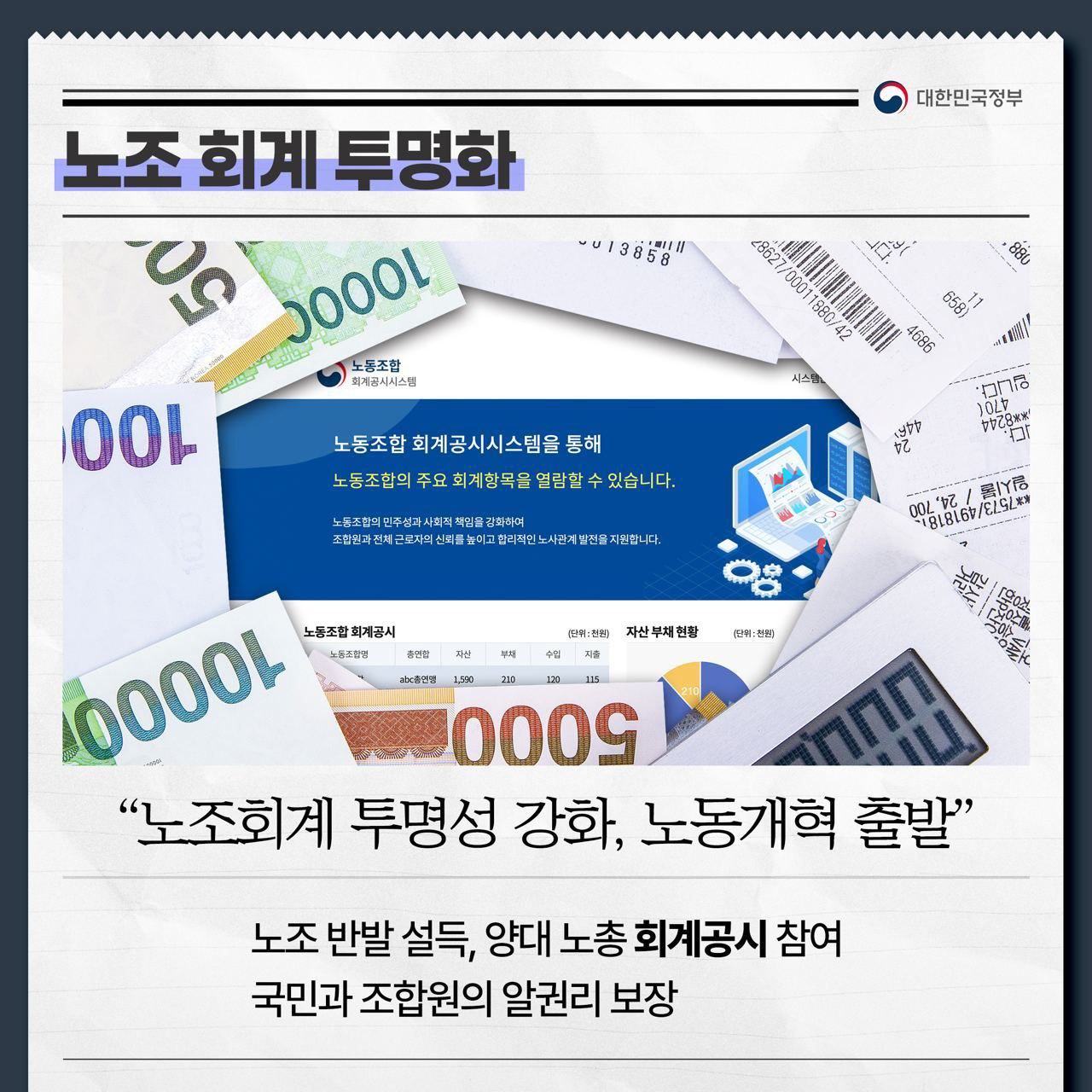 국민만 바라본 대통령의 10대 결단