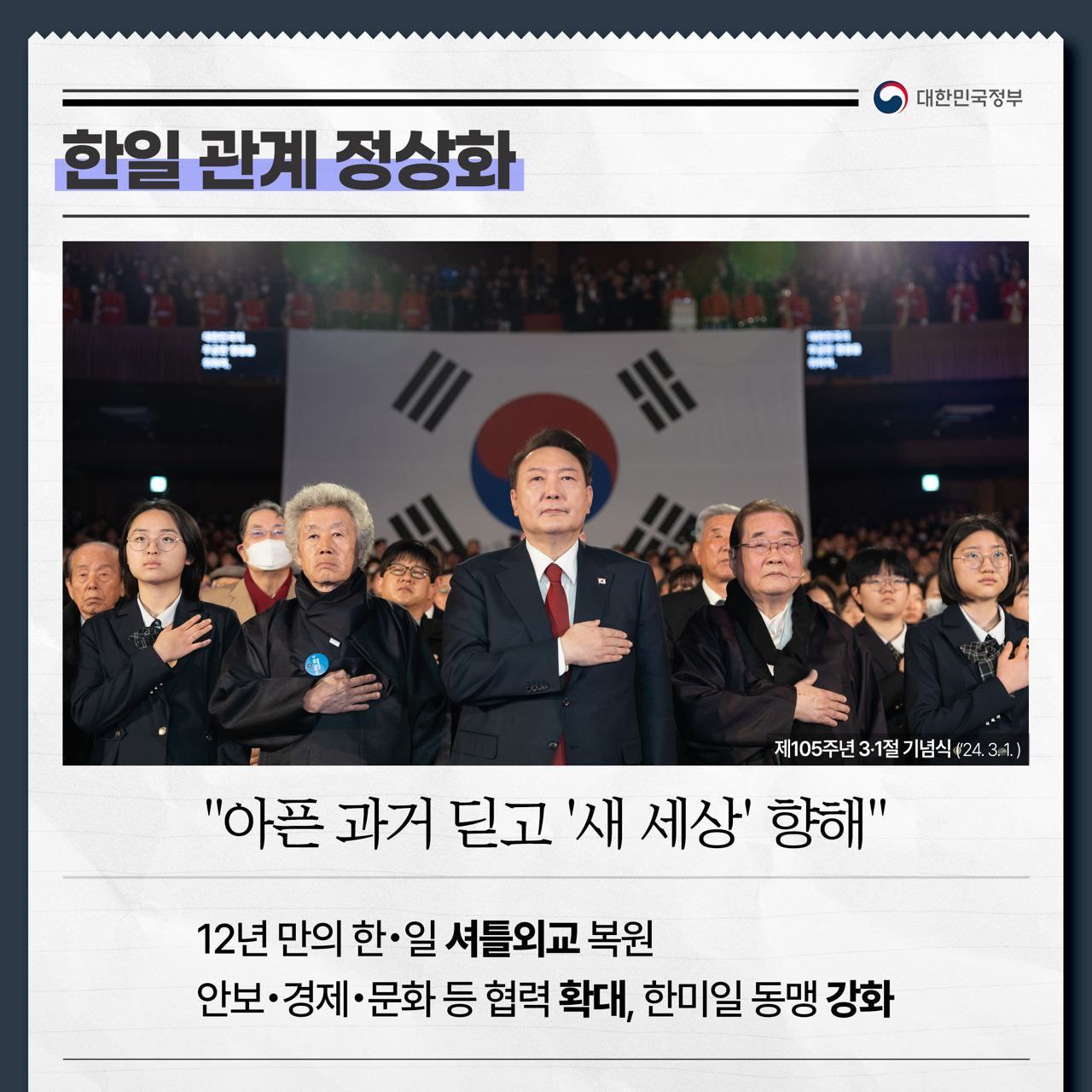 국민만 바라본 대통령의 10대 결단
