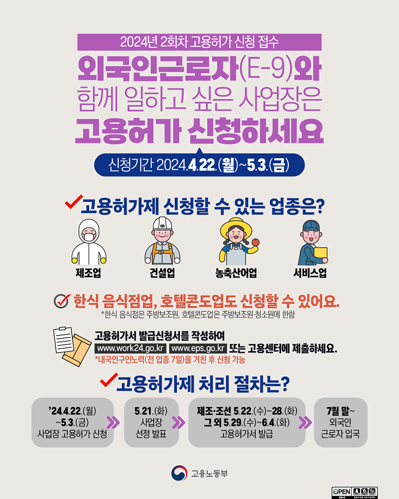 2024년 2회차 고용허가 신청 접수 안내. (인포그래픽=고용노동부)