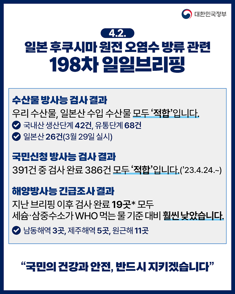 후쿠시마 원전 오염수 방류 관련 일일 브리핑(4.2.) 하단내용 참조