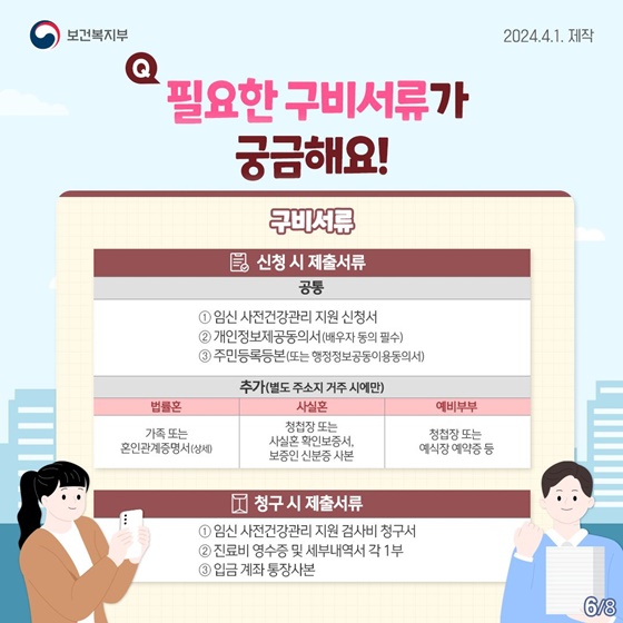 임신 희망 부부를 위한 ‘임신 사전건강관리 지원 사업’을 소개합니다!