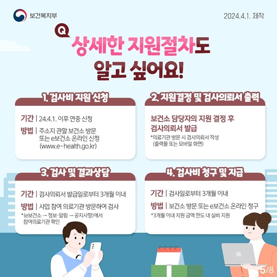 임신 희망 부부를 위한 ‘임신 사전건강관리 지원 사업’을 소개합니다!