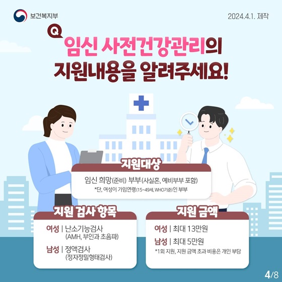 임신 희망 부부를 위한 ‘임신 사전건강관리 지원 사업’을 소개합니다!