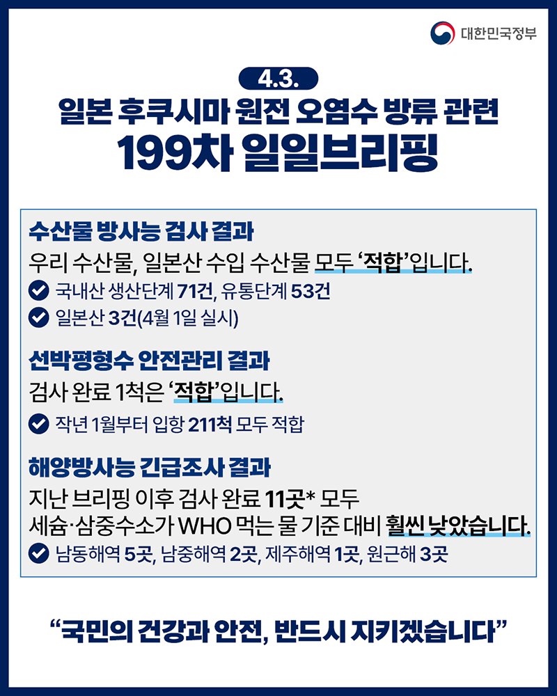 후쿠시마 원전 오염수 방류 관련 일일 브리핑(4.3.) 하단내용 참조