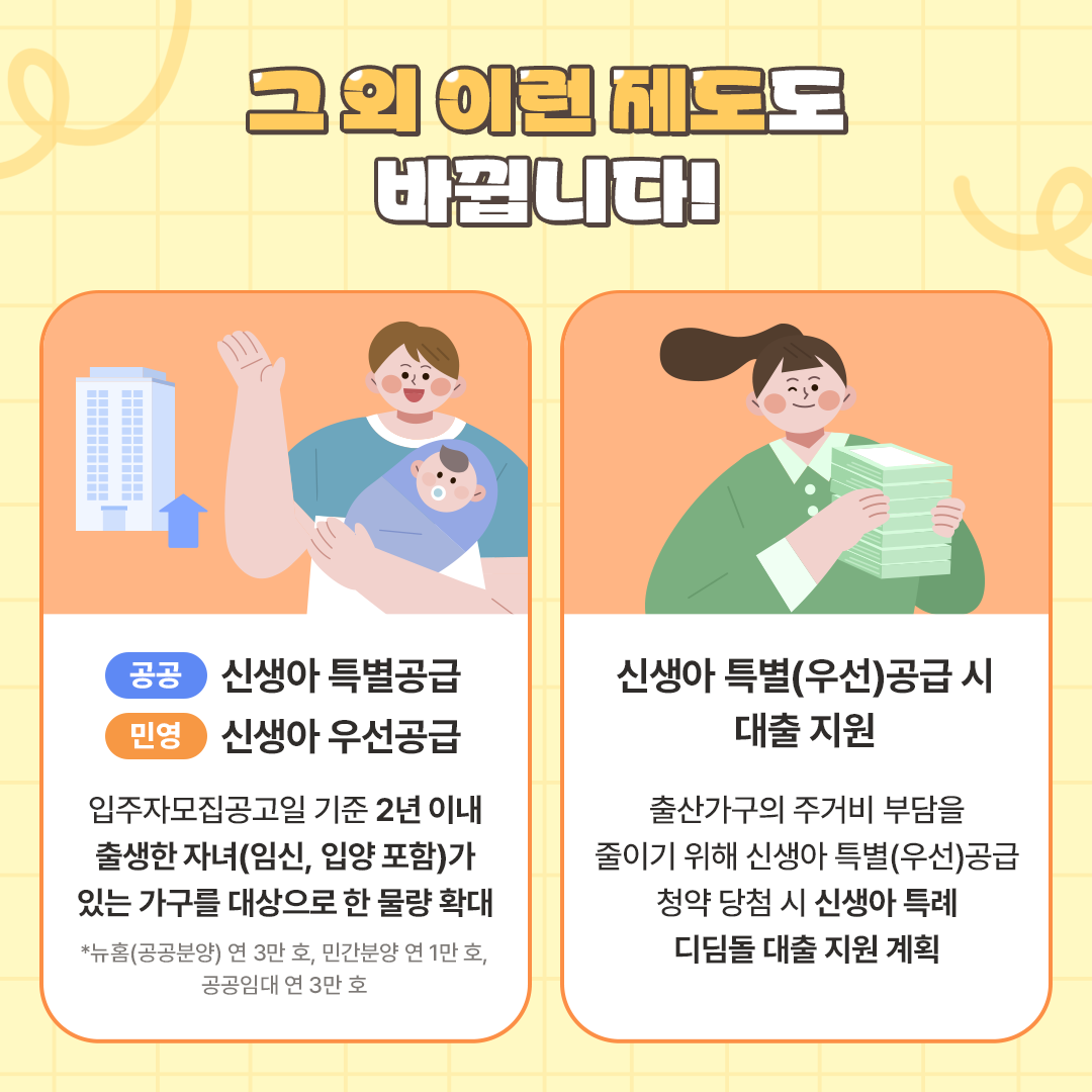 확 달라진 청약제도, 체크포인트는?