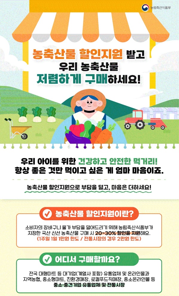 농축산물 할인지원.(출처=농림축산식품부)