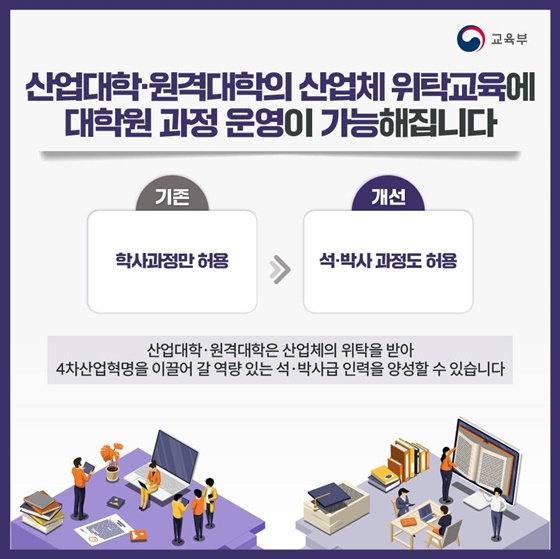 재직자와 지역주민의 고등교육 참여 기회를 확대하겠습니다!