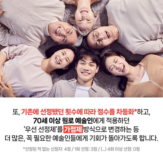 뜨거운 창작의 불씨가 꺼지지 않도록! 300만 원 예술활동준비금 신청