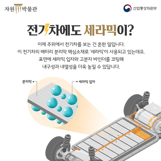 시멘트랑 인공뼈랑 재료가 똑같다?!