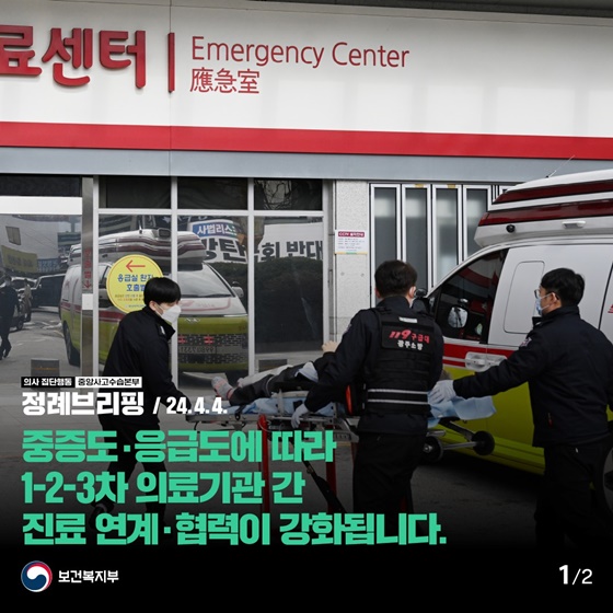 중증도·응급도에 따라 1-2-3차 의료기관 간 진료 연계·협력이 강화됩니다