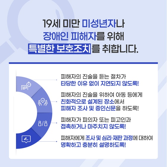 미성년·장애인 성폭력 피해자를 2차 피해로부터 보호합니다