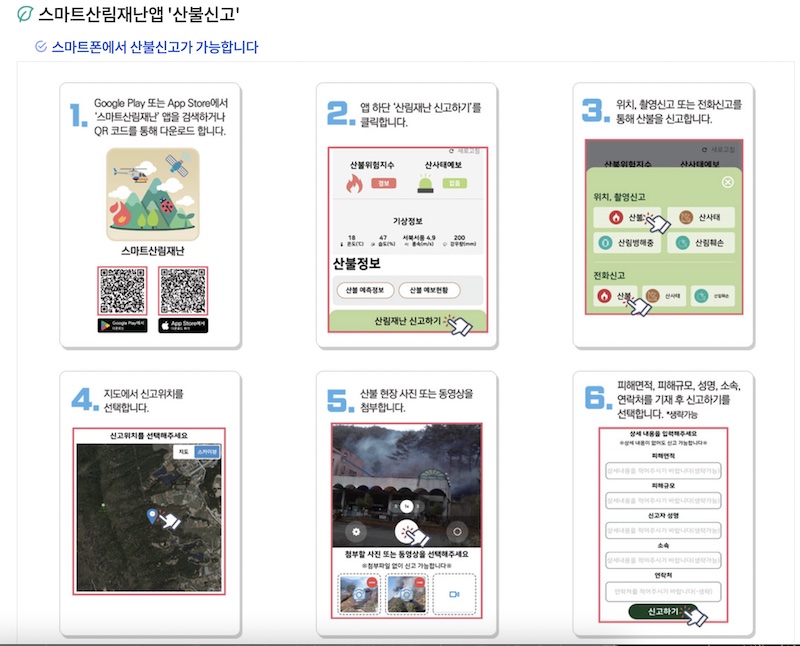 스마트폰산림재난앱에 대한 소개 및 신고 방법 안내. 스마트폰을 이용하여 신속하게 신불신고가 가능하다. (출처 = 산림청 홈페이지)