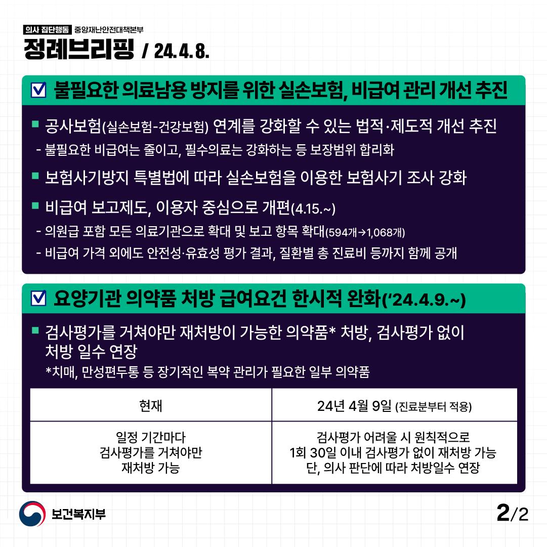 의료시장을 왜곡하는 실손보험을 개선하고, 비급여 관리를 강화해 나가겠습니다