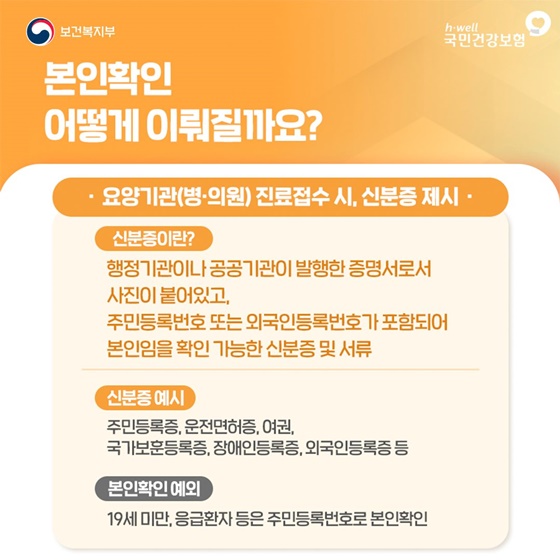 병·의원 진료 전 신분증 챙기셨나요?