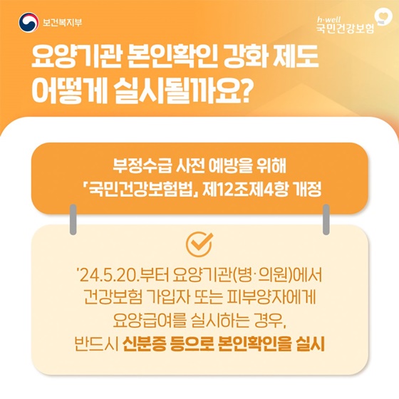 병·의원 진료 전 신분증 챙기셨나요?