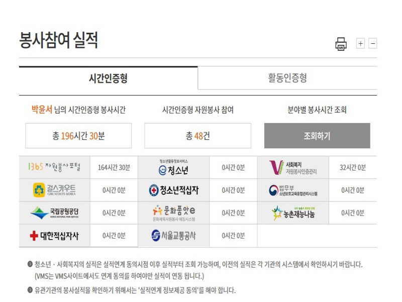 나의 자원봉사 활동시간 사진