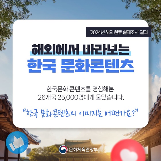 해외에서 바라보는 한국 문화콘텐츠