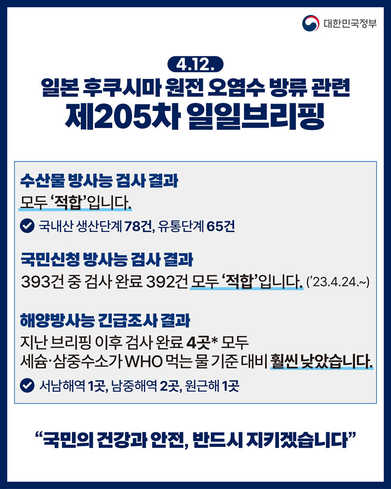 후쿠시마 원전 오염수 방류 관련 일일 브리핑(4.12.) 하단내용 참조