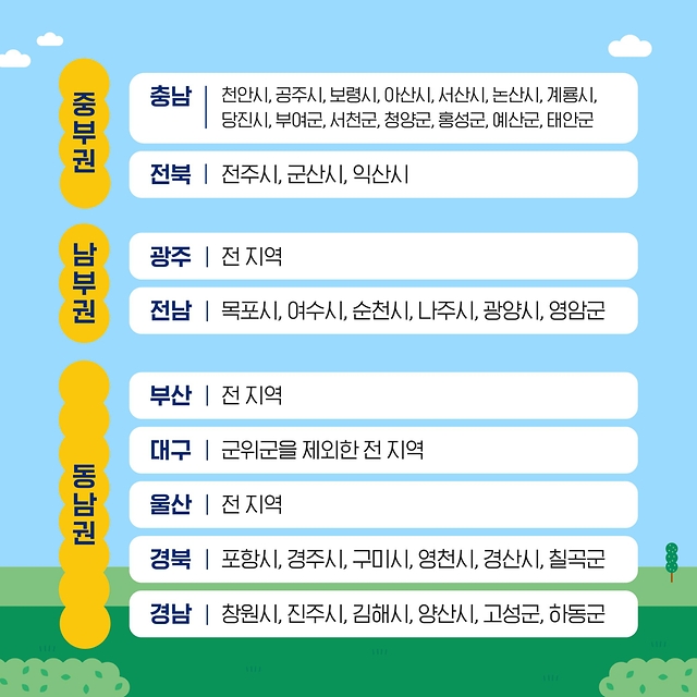 특정 용도 경유차 신규 사용 제한 시행