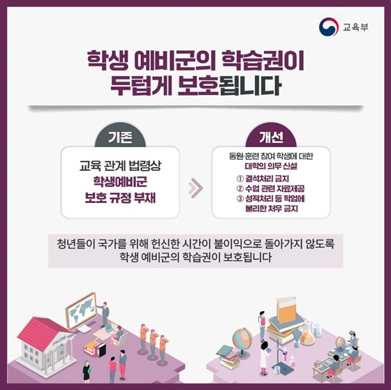 학생의 권익을 보호하고 대학의 행정부담은 완화하겠습니다!